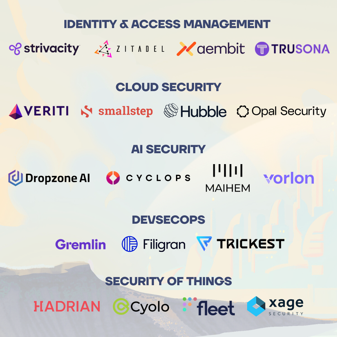 Where founders should focus to capitalise on the $2tn security opportunity